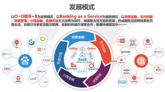 九卦探未來 人工智能應用軟件開發(fā)的多維實踐與前瞻